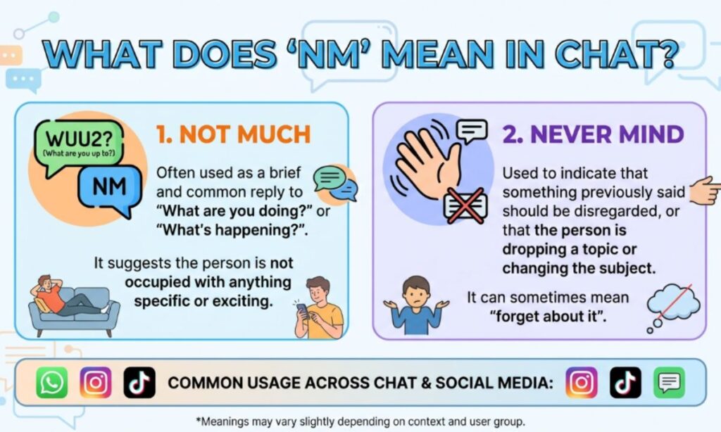 NM Meaning in Chat, WhatsApp, Instagram, TikTok
